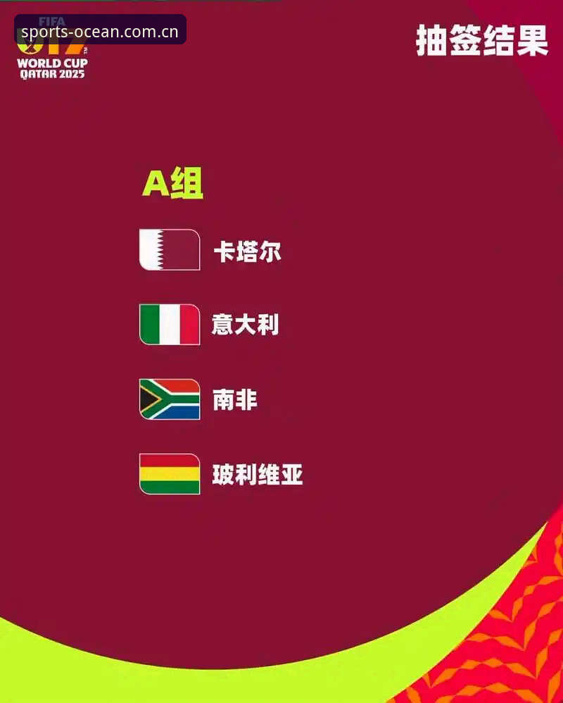 U17世界杯抽签结果解读：在浩瀚体育平台跟紧中国男女足征战路