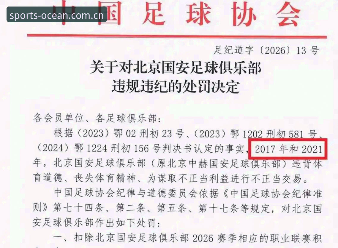 浩瀚体育APP最新版本 3个关键点看懂足协第三批禁足令,65人名单背后中国足球的深层次危机