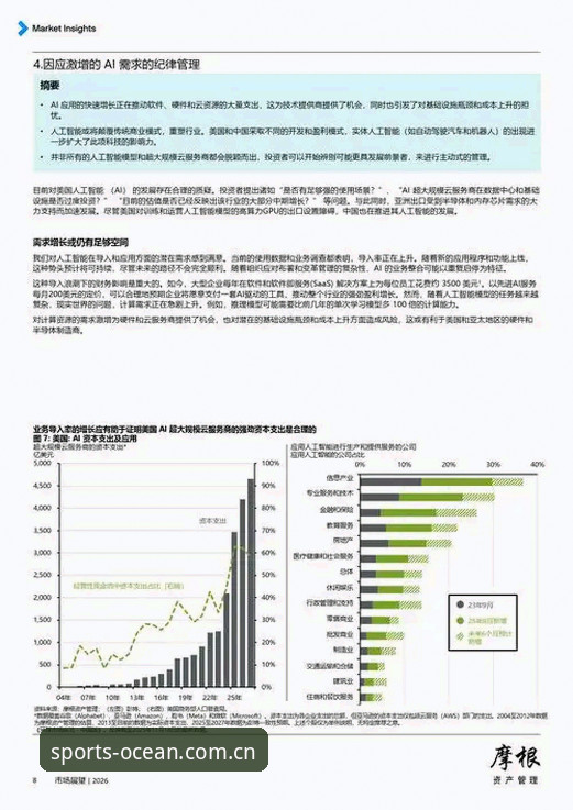 2026新版上线：浩瀚体育平台登录评测最新动态与行业趋势分析