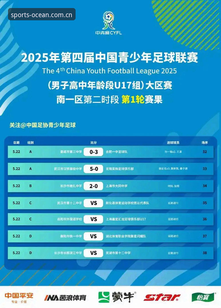 2030世界杯扩军至66队，中国男足参赛机会来了？实用分析与必备知识